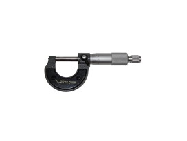 micrometer-budget